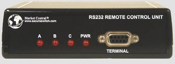 Serial Remote Control Unit