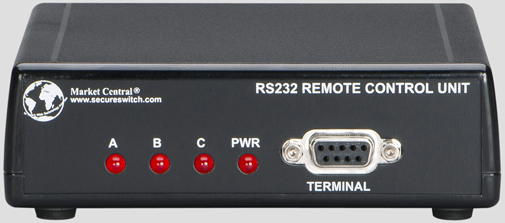 Serial Remote Control Unit